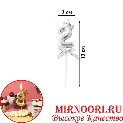 Свечи для торта Цифра СЕРЕБРО 3359-2(1х600)