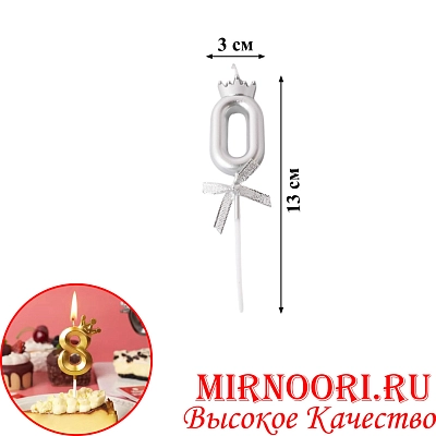 Свечи для торта Цифра СЕРЕБРО 3359-0(1х600)