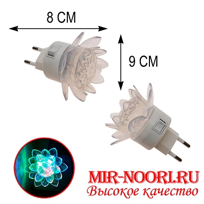 Светильник мал.7313 (1х480)